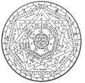 Sigillum Dei Aemeth